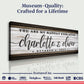 Personalized Happily Ever After Couple Sign II