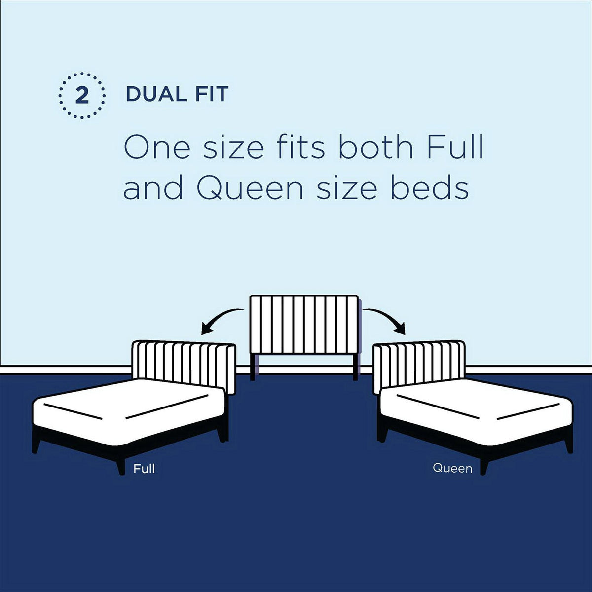 Rebecca Performance Velvet Full/Queen Headboard by Modway