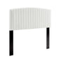 Rebecca Performance Velvet Full/Queen Headboard by Modway