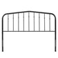 Lennon Metal Full Headboard by Modway