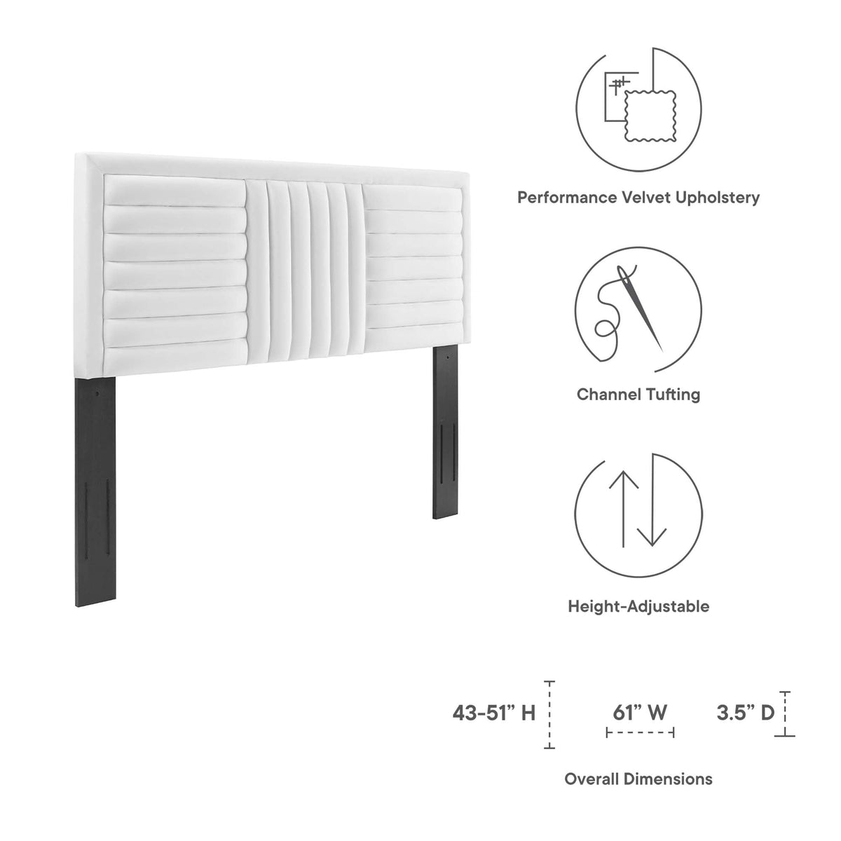Believe Channel Tufted Performance Velvet Full/Queen Headboard by Modway