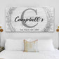Family Name Sign -  Monogram Sign