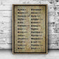 Morse Code Sign