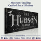 Personalized Gothic Sign IV