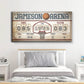 Personalized Basketball Scoreboard Sign