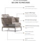Scandinavian Corner Teak Rainproof Rattan Furniture