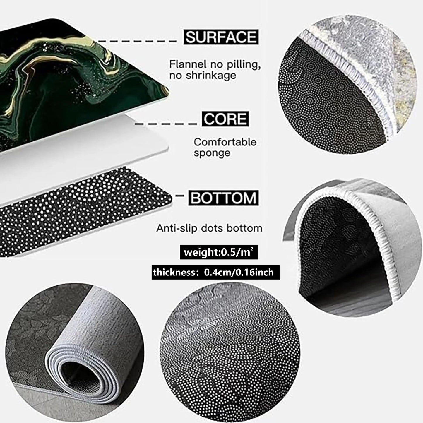 VIKAMA Racing Carpet, Dirt-Resistant And Anti-Slip, Bedroom Bedside Blanket, Motorcycle Parking Floor Mat, Home Decoration