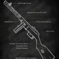 Weapons Blueprint Poster Black Board Guns Blueprint Wall Art Canvas Painting Military Enthusiast Home Room Wall Decor Gunfight