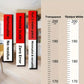 2m Wall Height Measurement Card - Easy-to-Read Durable PC Material Writeable & Removable Ideal for Room Decor Wall Decorations
