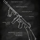 Weapons Blueprint Poster Black Board Guns Blueprint Wall Art Canvas Painting Military Enthusiast Home Room Wall Decor Gunfight