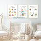 Books of The Bible 10 Ten Commandments Christian Education Canvas Kids Scripture Poster Christian Preschool Church Sunday Decor