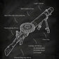 Weapons Blueprint Poster Black Board Guns Blueprint Wall Art Canvas Painting Military Enthusiast Home Room Wall Decor Gunfight