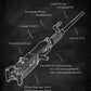 Weapons Blueprint Poster Black Board Guns Blueprint Wall Art Canvas Painting Military Enthusiast Home Room Wall Decor Gunfight
