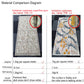 VIKAMA Japanese Shaped Trend Car Carpet Bedroom Living Room Carpet Children's Room Bedside Decorative Cushion