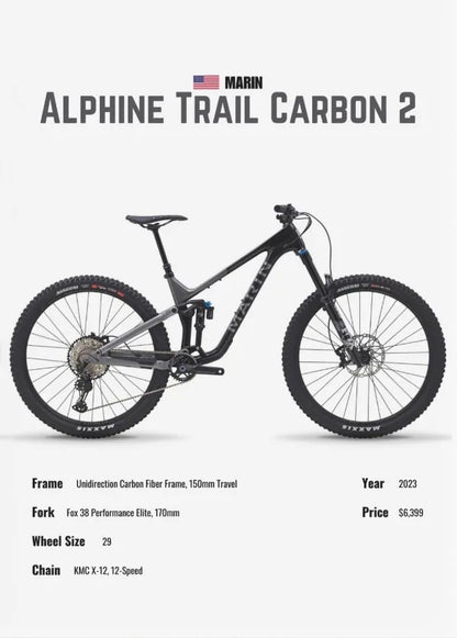 Luxury Mountain Bike Famous Bicycle Parameter Minimalist Poster Canvas Painting Wall Pictures Home Room Decor Bike Lover Gifts