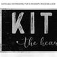 Kitchen Is The Heart Of The Home Sign III