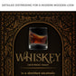 Whiskey Definition Sign