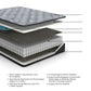 Comfort Plus - Hybrid Mattress