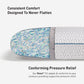 BedGear Frost Pillow 0.0