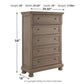 Lettner - Five Drawer Chest - 2-handles - Light Gray