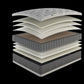 DreamFlex CoolTouch Cover Twin Mattress