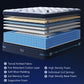 Bedstory Spine Align 12" Full Firm Hybrid Mattress