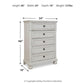 Robbinsdale - Five Drawer Chest - Youth - Antique White