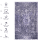 MAVAL Anthracite Washable Rug 2' x 3' Doormat