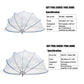18ft Ground-Mounted Retractable Pool Cover