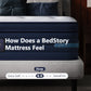 Bedstory Spine Align 12" Full Firm Hybrid Mattress