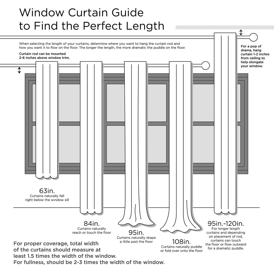 Twist Tab Total Blackout Window Curtain Panel Champagne 50x84"
