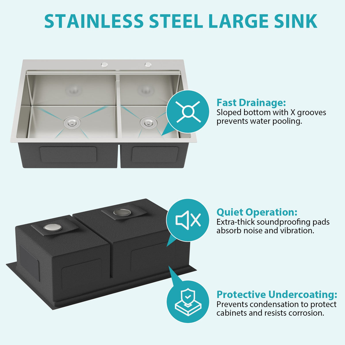 Topmount Drop In Kitchen Sink - 36"x 22" Double Bowl