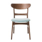 Set of 2 Dining Chairs - Upholstered Seat, Rubberwood Legs, Walnut+Mint