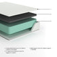 Chime 12 Inch Memory Foam - Memory Foam Mattress