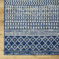 Constantin Blue Area Rug - Clearance