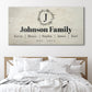 Personalized Rustic Family Sign