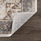 Heritage Style Flat Pile Washable Rug