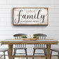 Family Gathers Here Sign