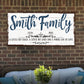A Little Bit Of Crazy, Loud, And A Whole Lot Of Love Family Sign VI
