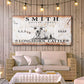 Longhorn Rustic Cattle Sign