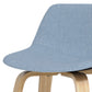 Randolph Bentwood Counter/Bar Height Stool (Set of 2)